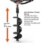 Yard Force Earth Auger 8″ Gas Powered 2-Cycle YF52-8 New - Image 4
