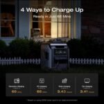 EF ECOFLOW Portable Power Station DELTA 2 Max, 2400W LFP Solar Generator, Full Charge in 1 Hr - Image 43
