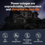 Generac 7210 24kW Air Cooled Guardian Series Home Standby Generator - Image 2