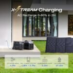 EF ECOFLOW Portable Power Station 3600Wh DELTA Pro, 120V AC Outlets x 5, 3600W, 2.7H Fast Charge, Lifepo4 Power Station - Image 20