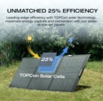EF ECOFLOW Portable Power Station DELTA 2 Max, 2400W LFP Solar Generator, Full Charge in 1 Hr - Image 16