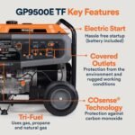 Generac 8,125 Starting Watt Portable Gas Generator – Includes Extension Cord - Image 15