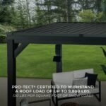 20×9.5 Stonebridge Gazebo/Carport - Image 6