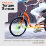 Super Handy GUT162 Eco Ride All Terrain Electric Tricycle 330 Lbs - Image 6