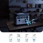 OUKITEL P2001 Plus Portable Power Station 2400W/2048Wh - Image 2