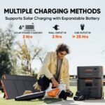 Jackery Solar Generator 2000 Plus - Image 3