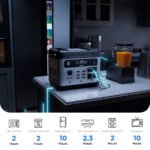OUKITEL P2001 Plus Portable Power Station 2400W/2048Wh - Image 11